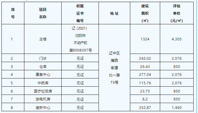 william威廉亚洲官方(中国大陆)官方网站