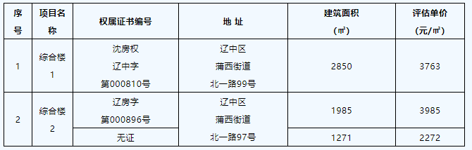 william威廉亚洲官方(中国大陆)官方网站