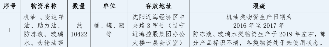 william威廉亚洲官方(中国大陆)官方网站