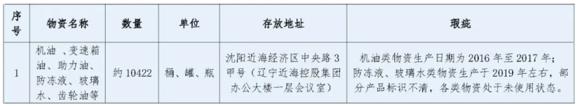 william威廉亚洲官方(中国大陆)官方网站