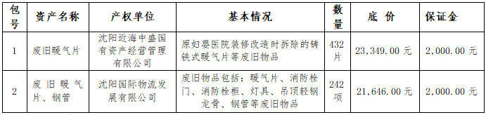 william威廉亚洲官方(中国大陆)官方网站