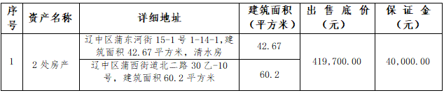 william威廉亚洲官方(中国大陆)官方网站
