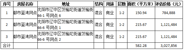 william威廉亚洲官方(中国大陆)官方网站