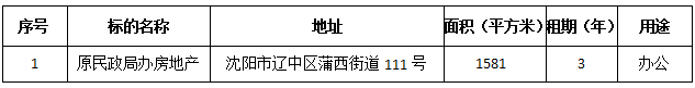 48de4c4e24e4108c711e0d9428c63038 william威廉亚洲官方(中国大陆)官方网站