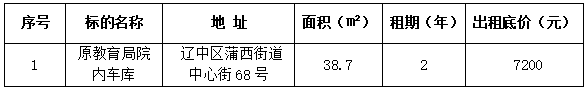 7a5c0d72f57e7551185e0400c586f39a william威廉亚洲官方(中国大陆)官方网站
