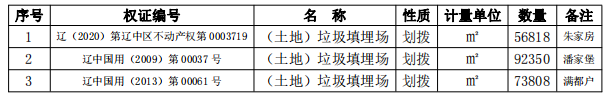 eecbd5f2d36e389f35c8c530279a43d5 william威廉亚洲官方(中国大陆)官方网站