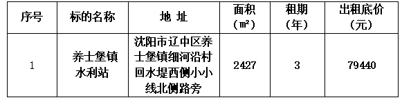 2442069ce180af0b855cb4d1752d39e4 william威廉亚洲官方(中国大陆)官方网站