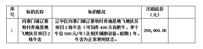 william威廉亚洲官方(中国大陆)官方网站