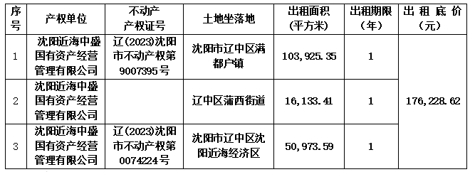 0d65798657353ff61ad3394c07ea787d william威廉亚洲官方(中国大陆)官方网站