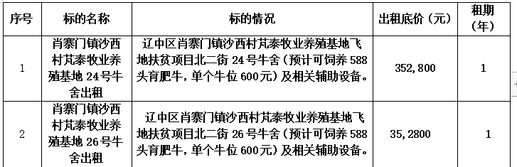 105c80d8b81753ad55d820cc114dbb0d william威廉亚洲官方(中国大陆)官方网站