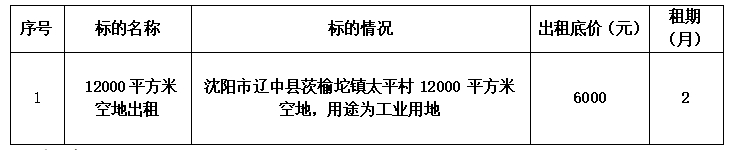 william威廉亚洲官方(中国大陆)官方网站
