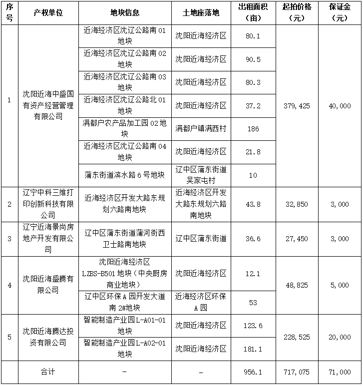 584df84d7e0d3298570bdfe5b230b701 william威廉亚洲官方(中国大陆)官方网站