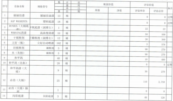 william威廉亚洲官方(中国大陆)官方网站