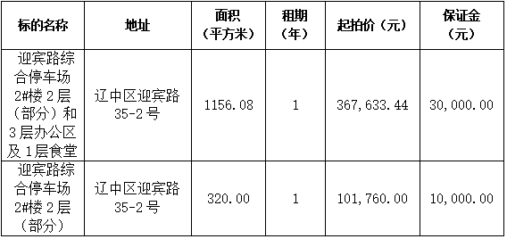 925c2af23fe178b3632e662e543d91bf william威廉亚洲官方(中国大陆)官方网站