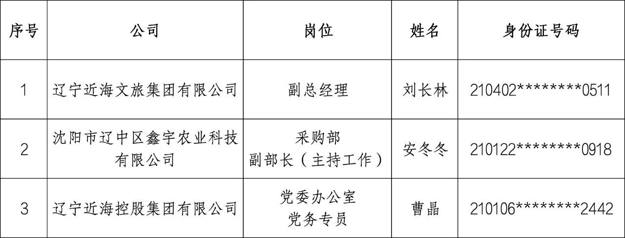 e16f7d73779192e9c04c488d394a9a7f william威廉亚洲官方(中国大陆)官方网站