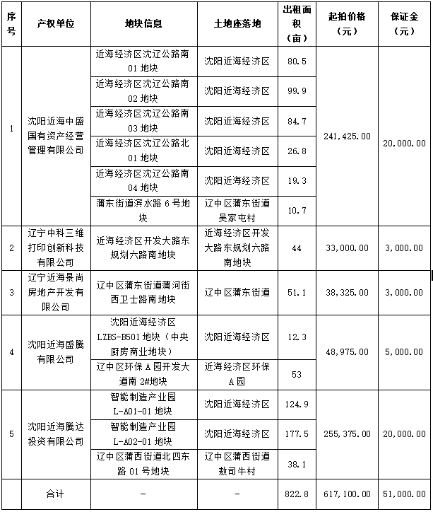 87dcfc3651cafece23e9b482ec3999e8 william威廉亚洲官方(中国大陆)官方网站