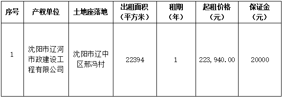 2c00b96fd539f852f75ad41ed59594aa william威廉亚洲官方(中国大陆)官方网站