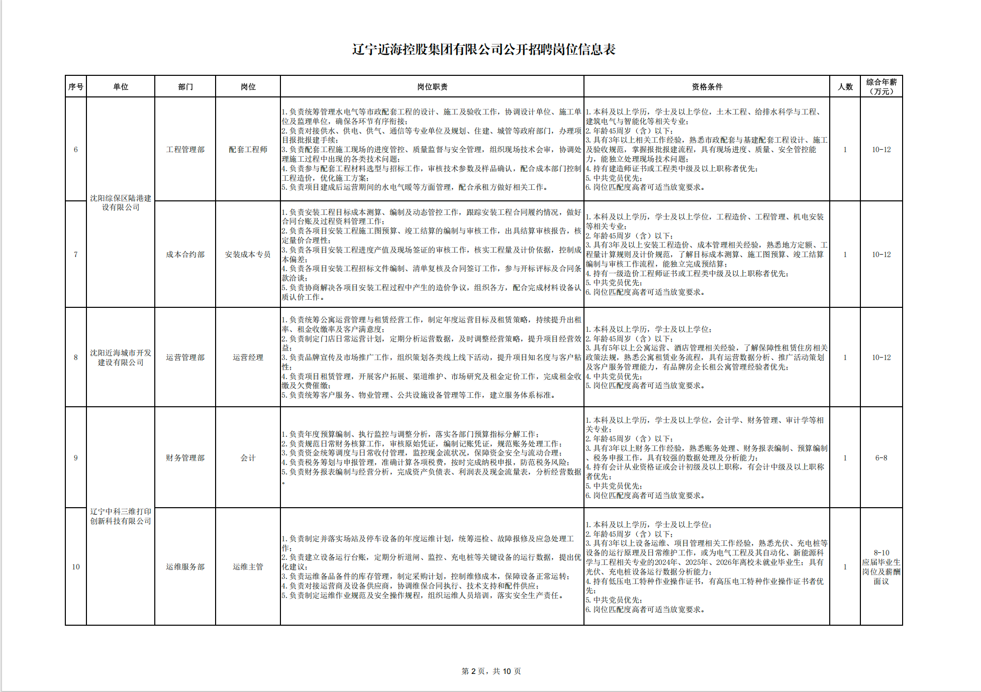 da23cd072d33292a65369186e48718d3 william威廉亚洲官方(中国大陆)官方网站