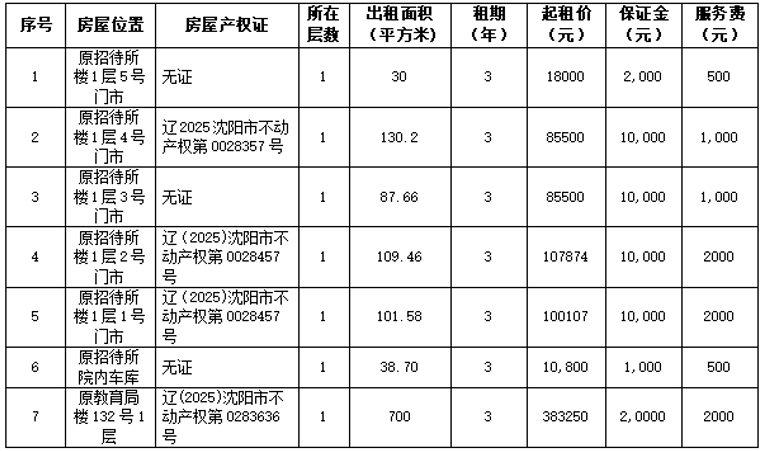 3e5ebfcfac0ec03a161f0ccc9f8fcd93 william威廉亚洲官方(中国大陆)官方网站