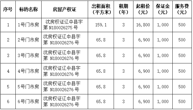 5e9465bf71212d9c5567850a6a852539 william威廉亚洲官方(中国大陆)官方网站