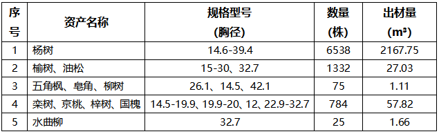 13fa60a93e37d4b39ed7289823ad7eab william威廉亚洲官方(中国大陆)官方网站